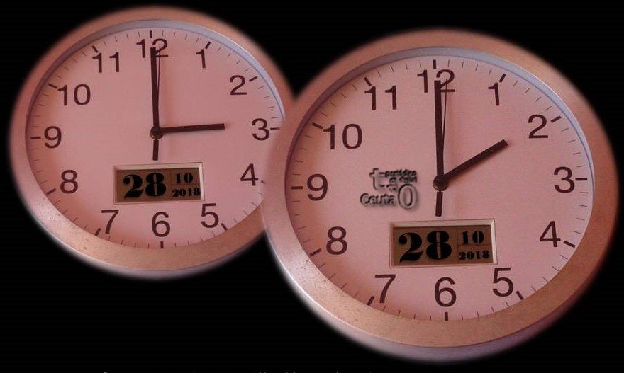 reloj