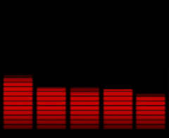 Music_Animation