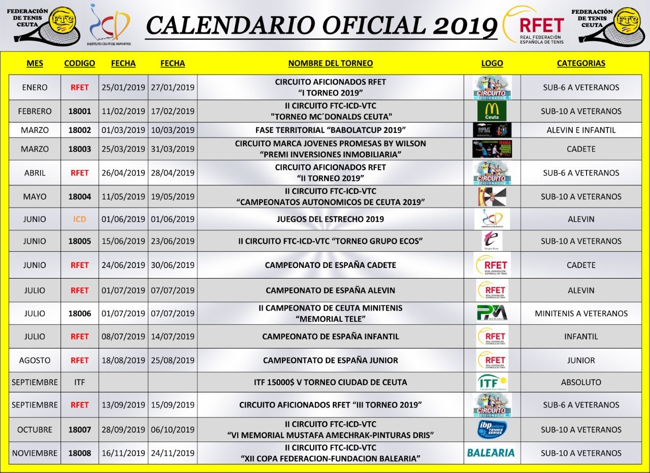 thumbnail_CALENDARIO DE COMPETICIONES FEDERACION DE TENIS CEUTA 2019