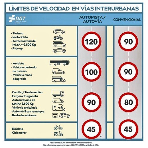 limites_interurbanas