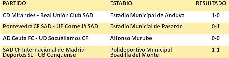 Presentación1