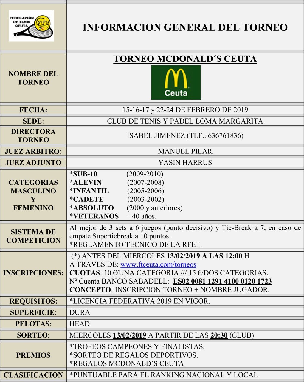 thumbnail_INFORMACION GENERAL DEL TORNEO MCDONALS CEUTA (1)