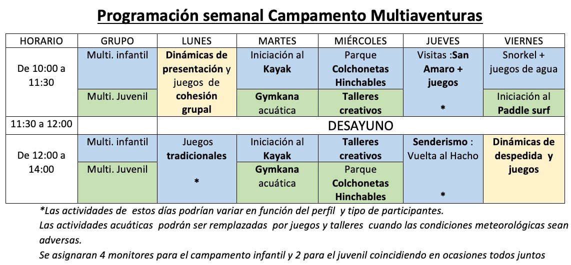 programacion-multiaventura
