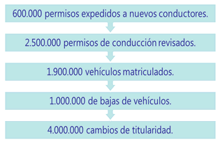 descarga (2)