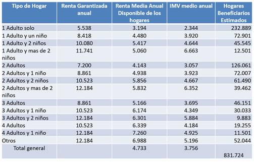 080620-tabla2