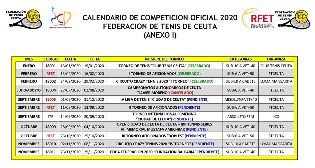 CALENDARIO MODIFICADO COVD-19-1