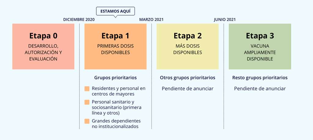CUADRO