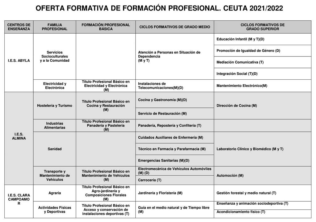 FotoJet