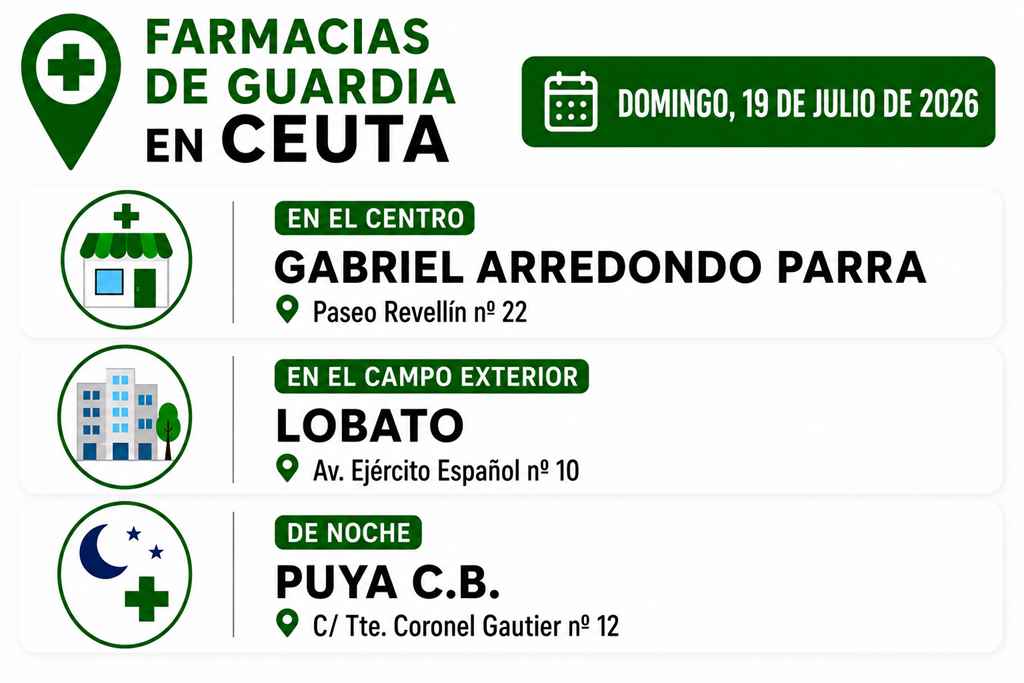 Domingo 19