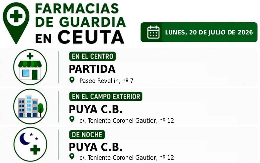 lunes 20 julio
