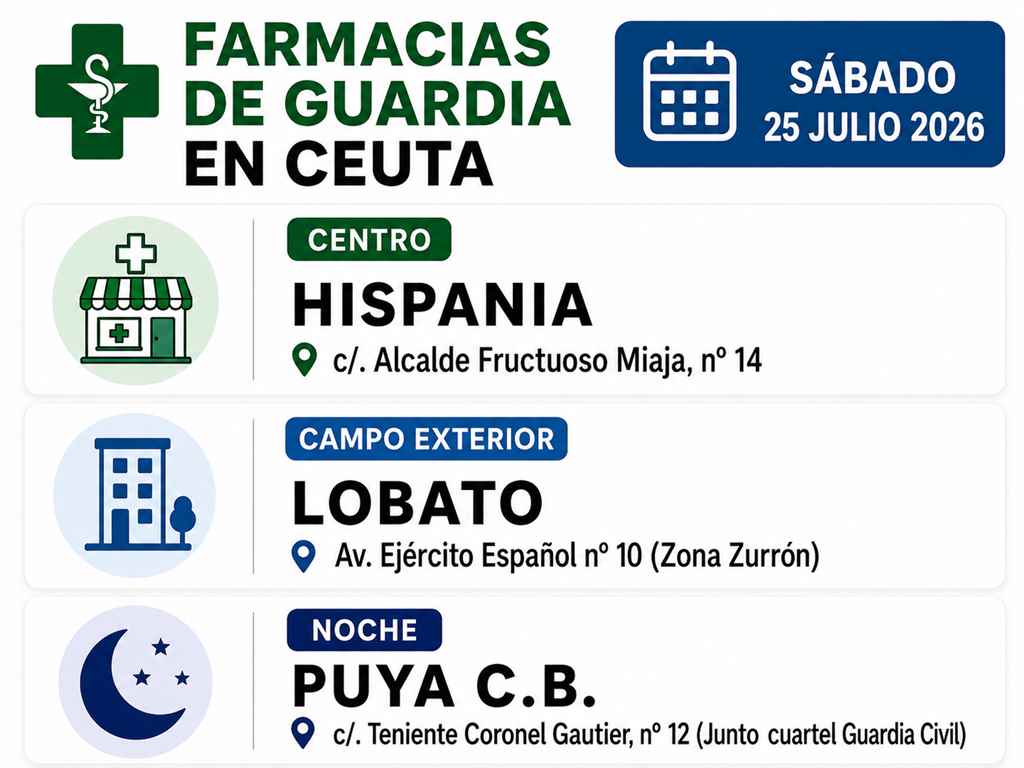 sabado 25