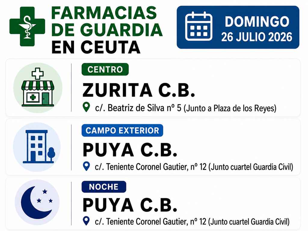 domingo 26
